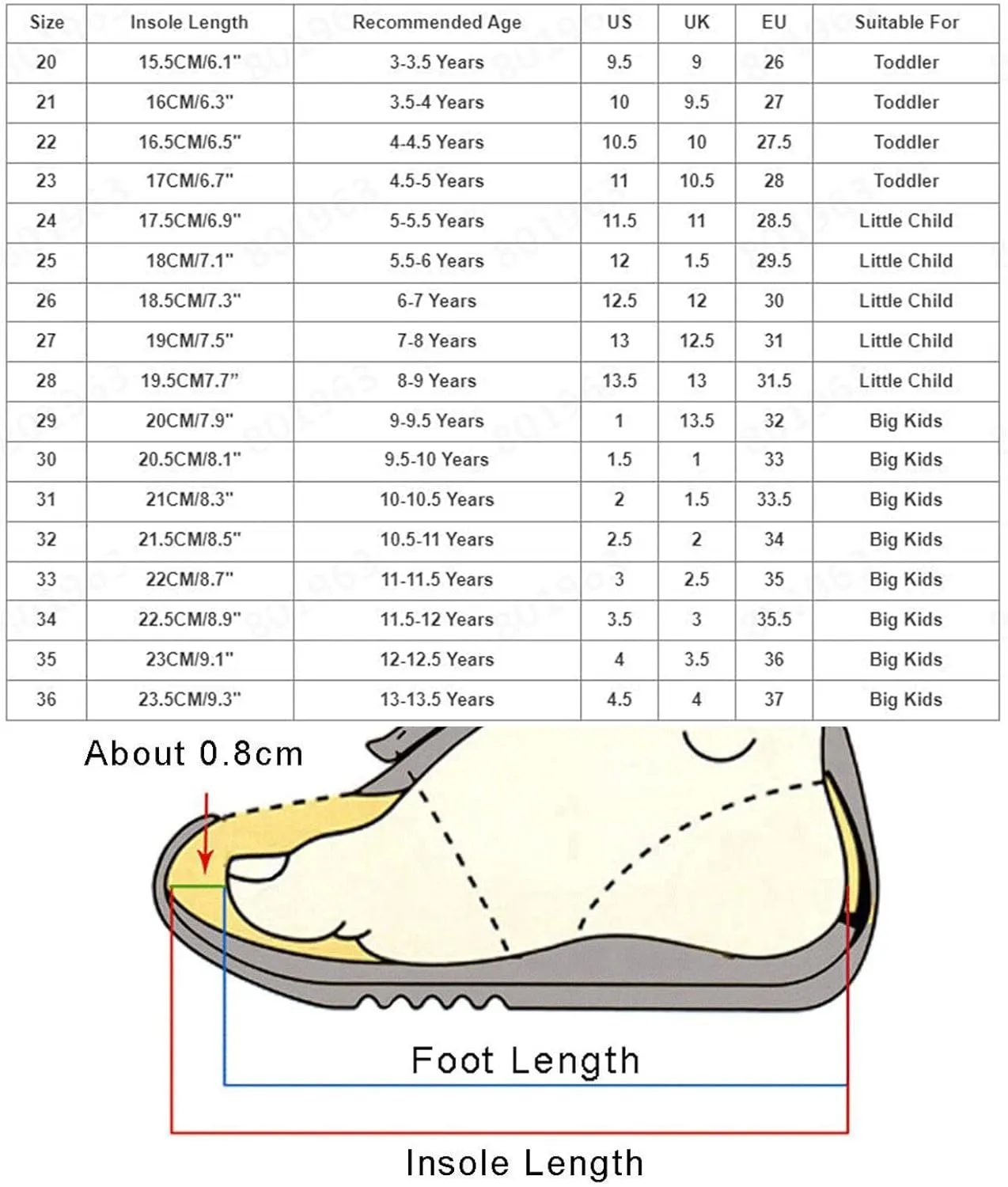 Cowboy Boot Boys Summer and Autumn Fashion Boys Casual Leather Shoes Solid Color Lace Up Pointed Lace Up Classic Boot