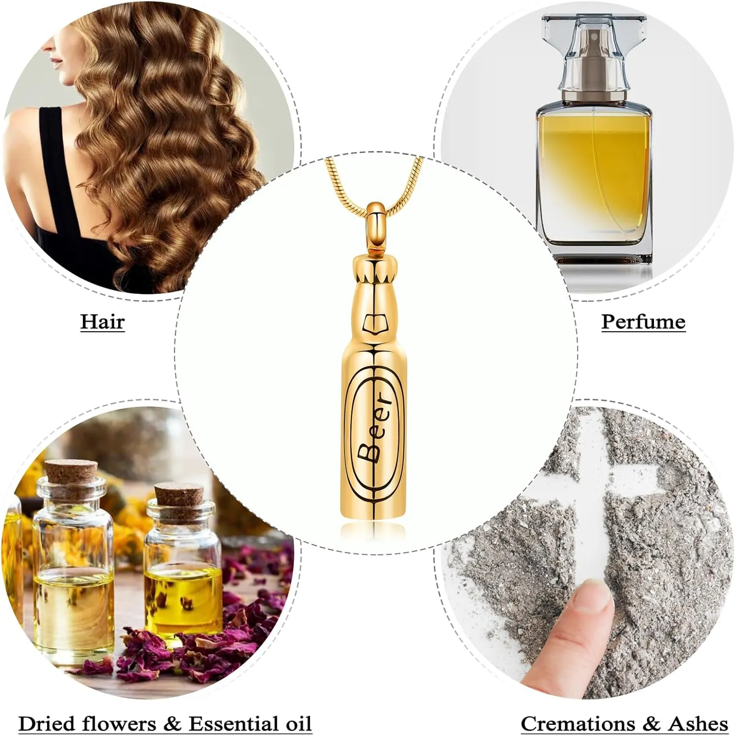 Oinsi Beer Bottle Cremation Jewelry for Ashes Stainless Steel Cylinder Tube Memorial Urn Necklace Keepsake Pendant Jewelry for Human Ashes with Filling Kits