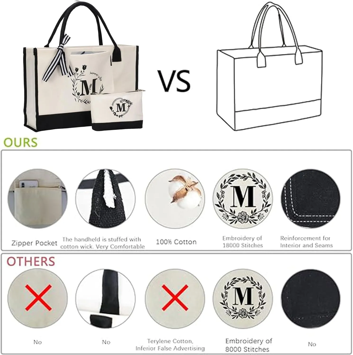Women Bags Mommy Letter Handbag Letter Handbag Shopping Bags Beach Bag Storage Tote with Wheels